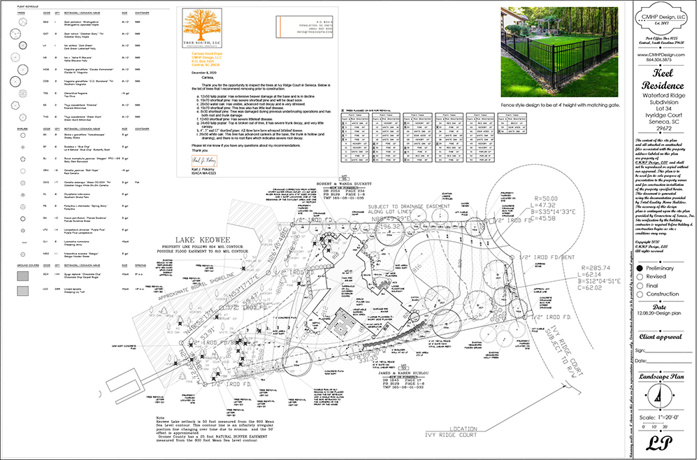 Master site plan of a custom home by Total Quality Home Builders